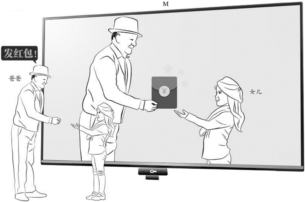 Payment method and system based on AR (Augmented Reality) technology