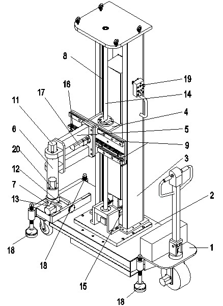 Handling and calibrating manipulator