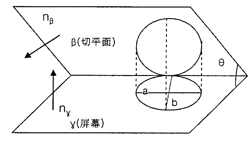 Method for drawing enhanced model contour surface point