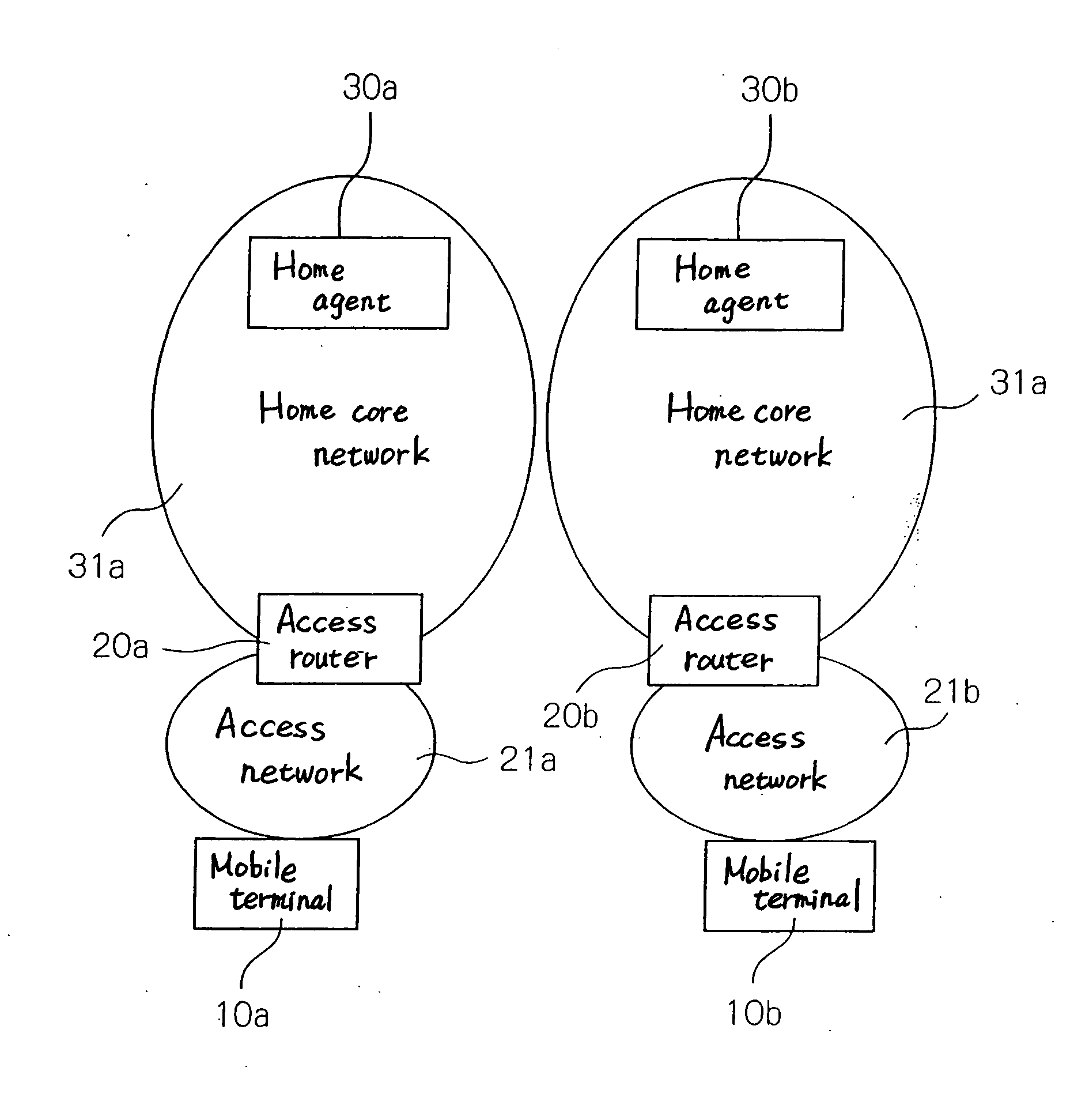 Mobile communication control method, mobile communication system, router, and program