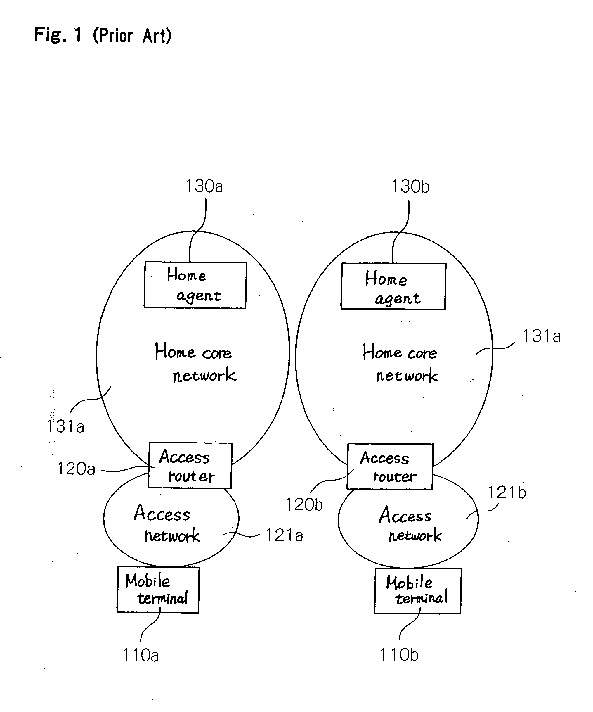 Mobile communication control method, mobile communication system, router, and program