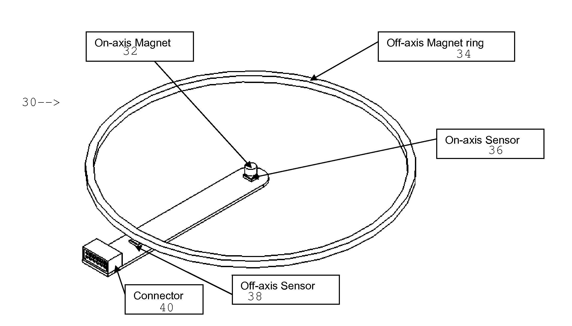 High resolution absolute orientation rotary magnetic encoder