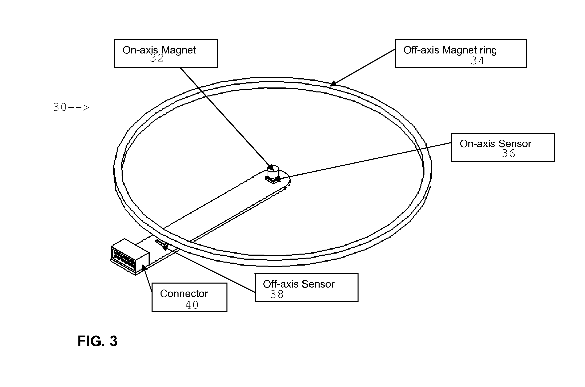 High resolution absolute orientation rotary magnetic encoder