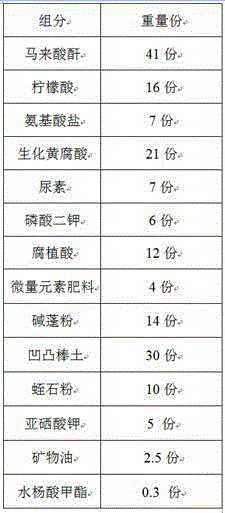 A high-selenium fertilizer for saline-alkali land and applications thereof in plantation of chinaberry tree