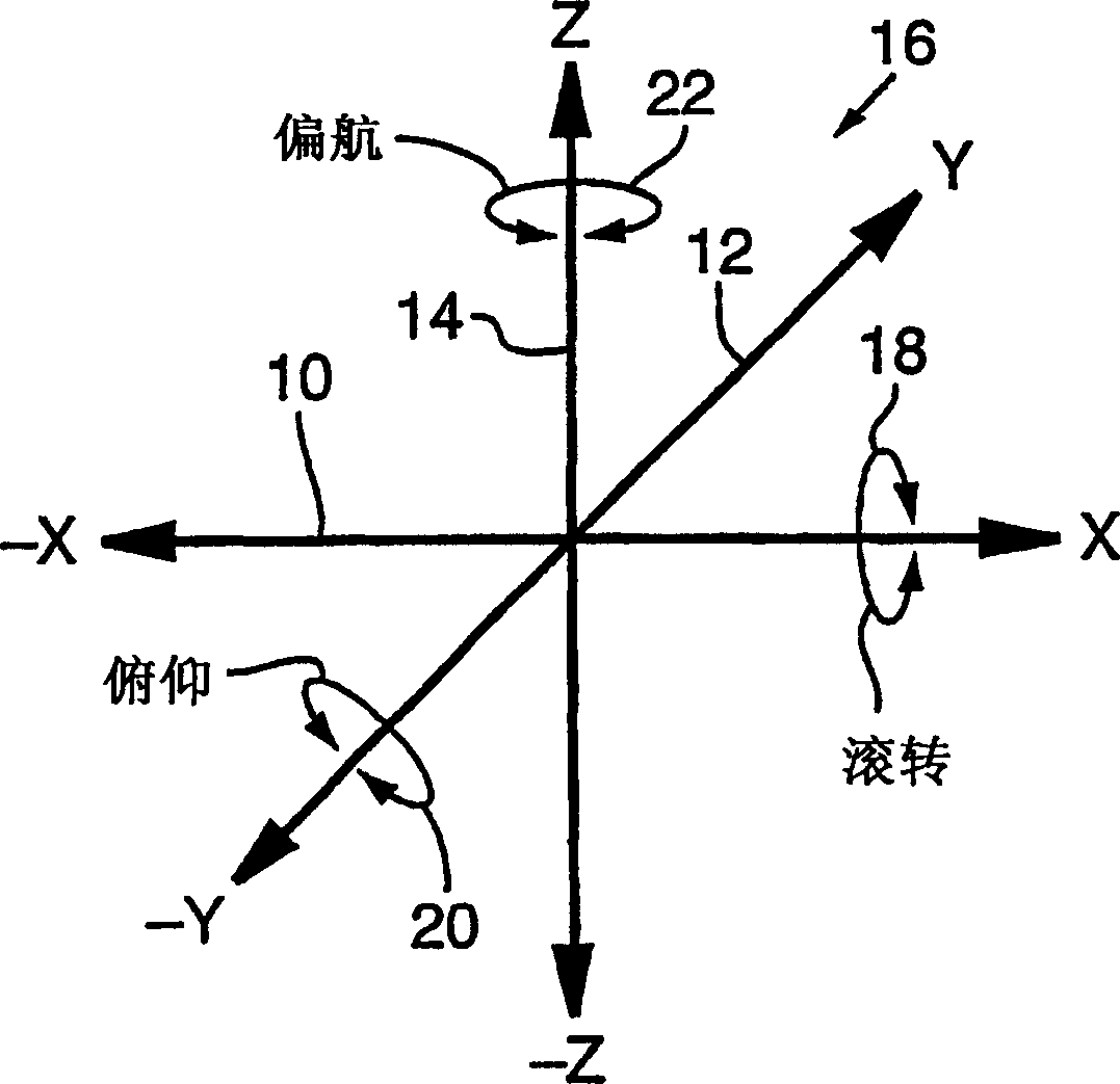 Abbe error correction system and method