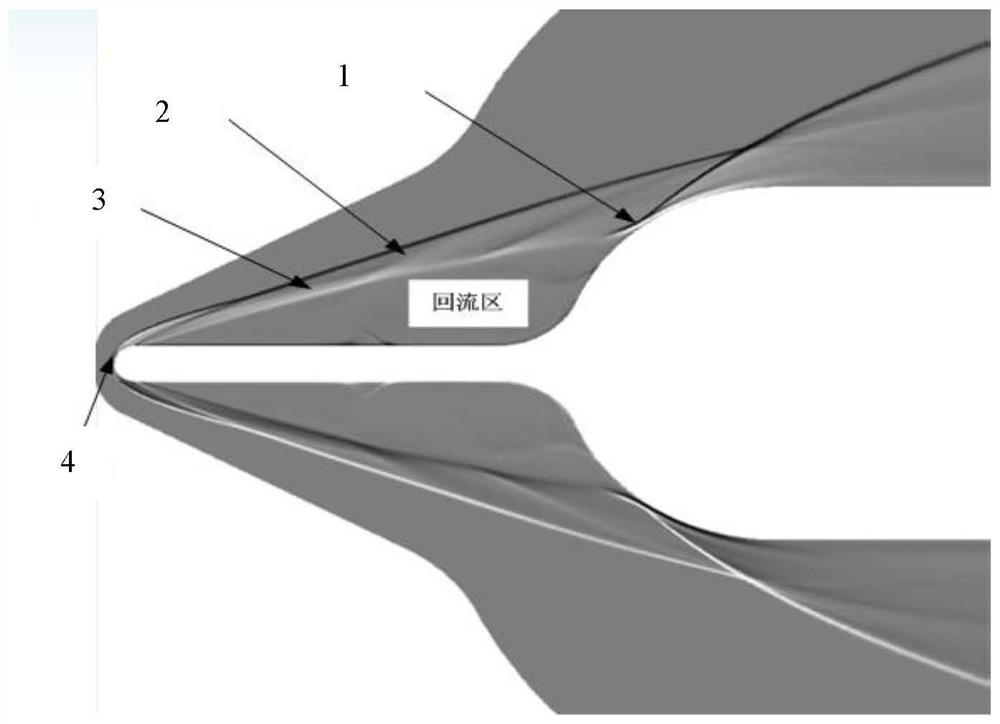 A thermal protection method for leading edge of hypersonic vehicle