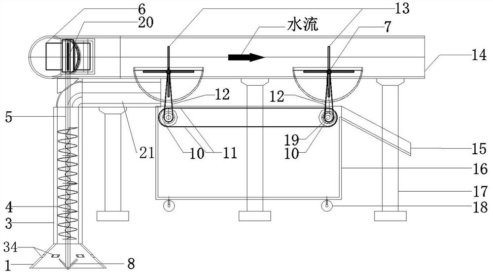 A small dredging device with hydropower dual energy supply