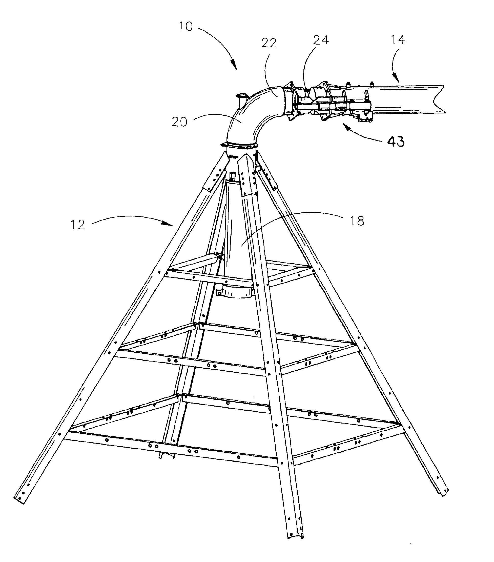 Method and means for reducing stress in a pivot irrigation pipeline