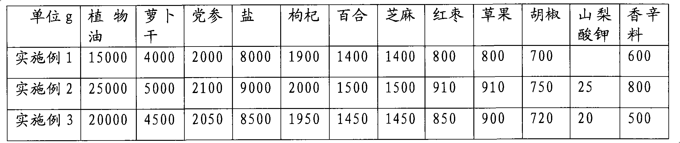 Clear soup hotpot seasoning and preparation method thereof