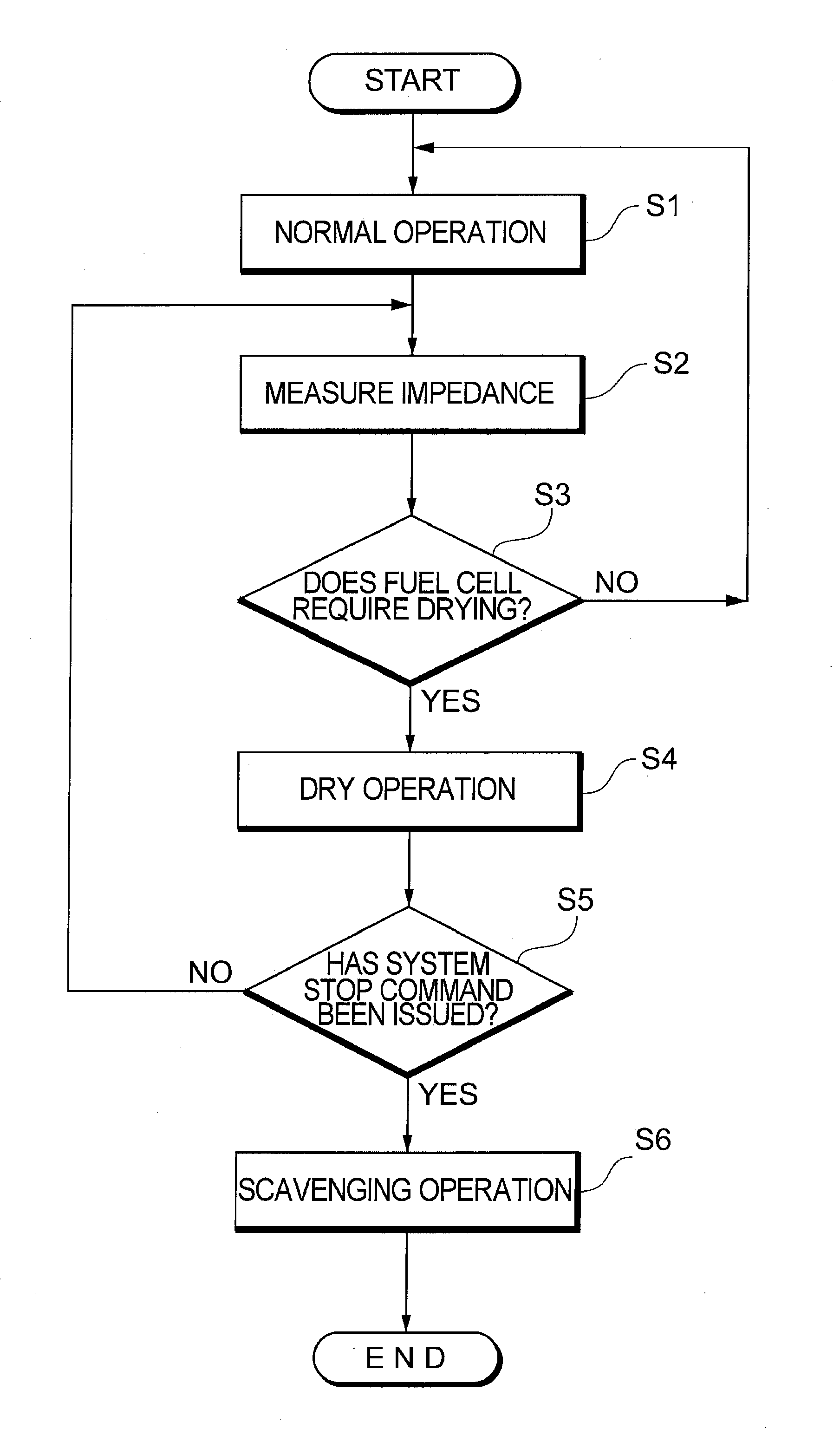 Fuel cell system