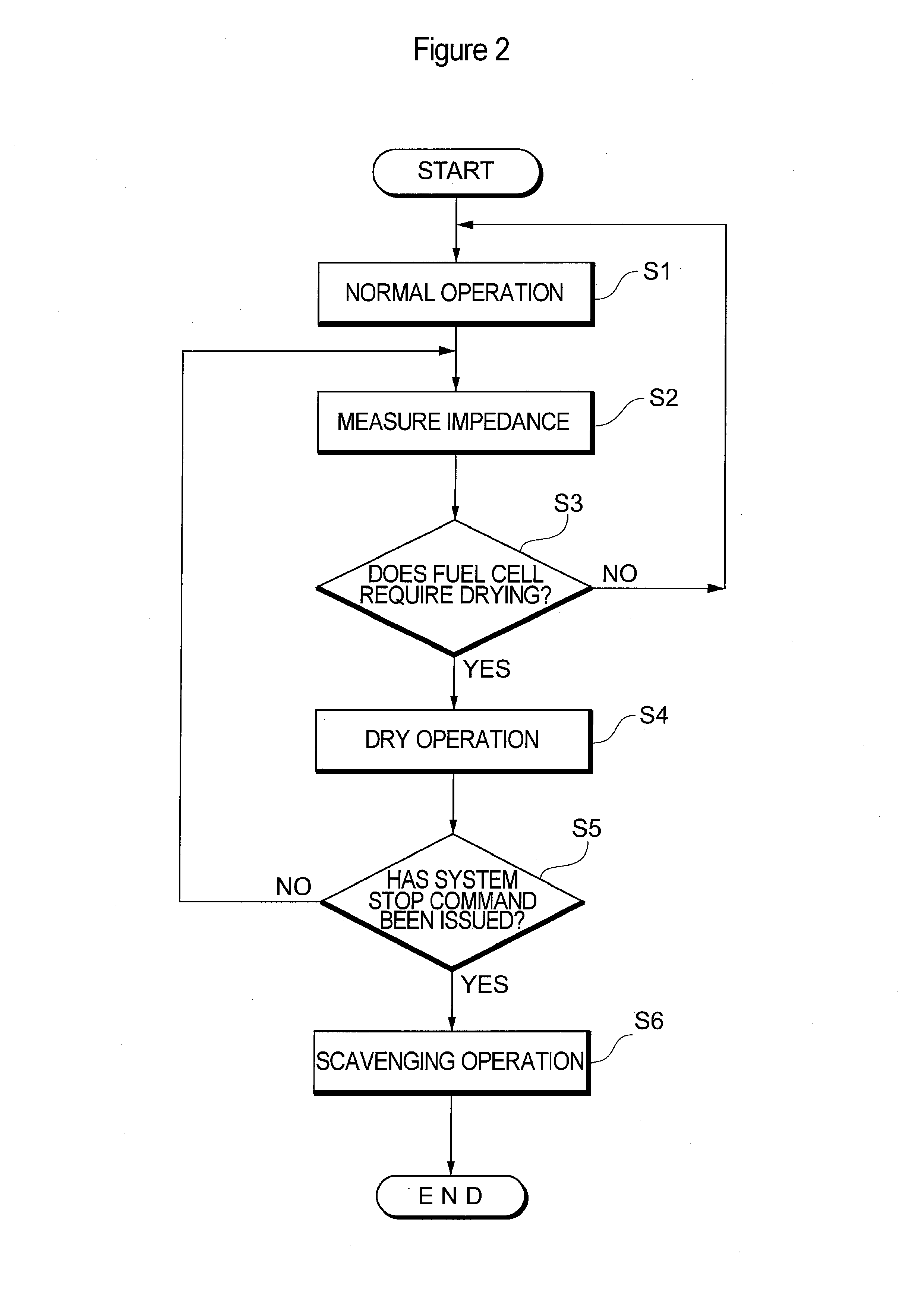 Fuel cell system