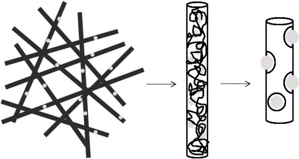 Preparation method for fiber film and production of fiber film