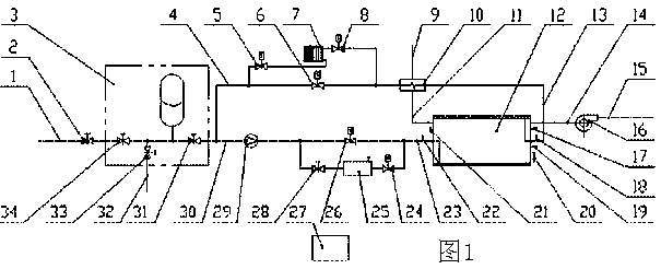 Aerobic fermentation reaction system and method