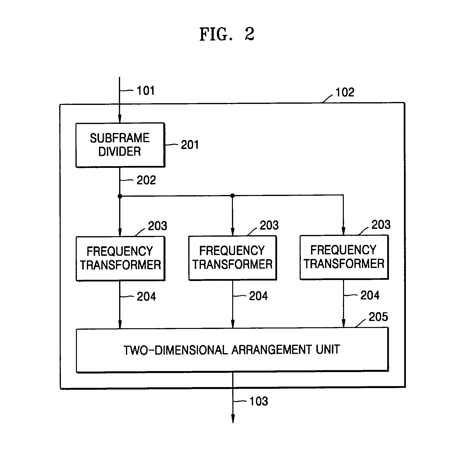 Speech signal compression and/or decompression method, medium, and apparatus