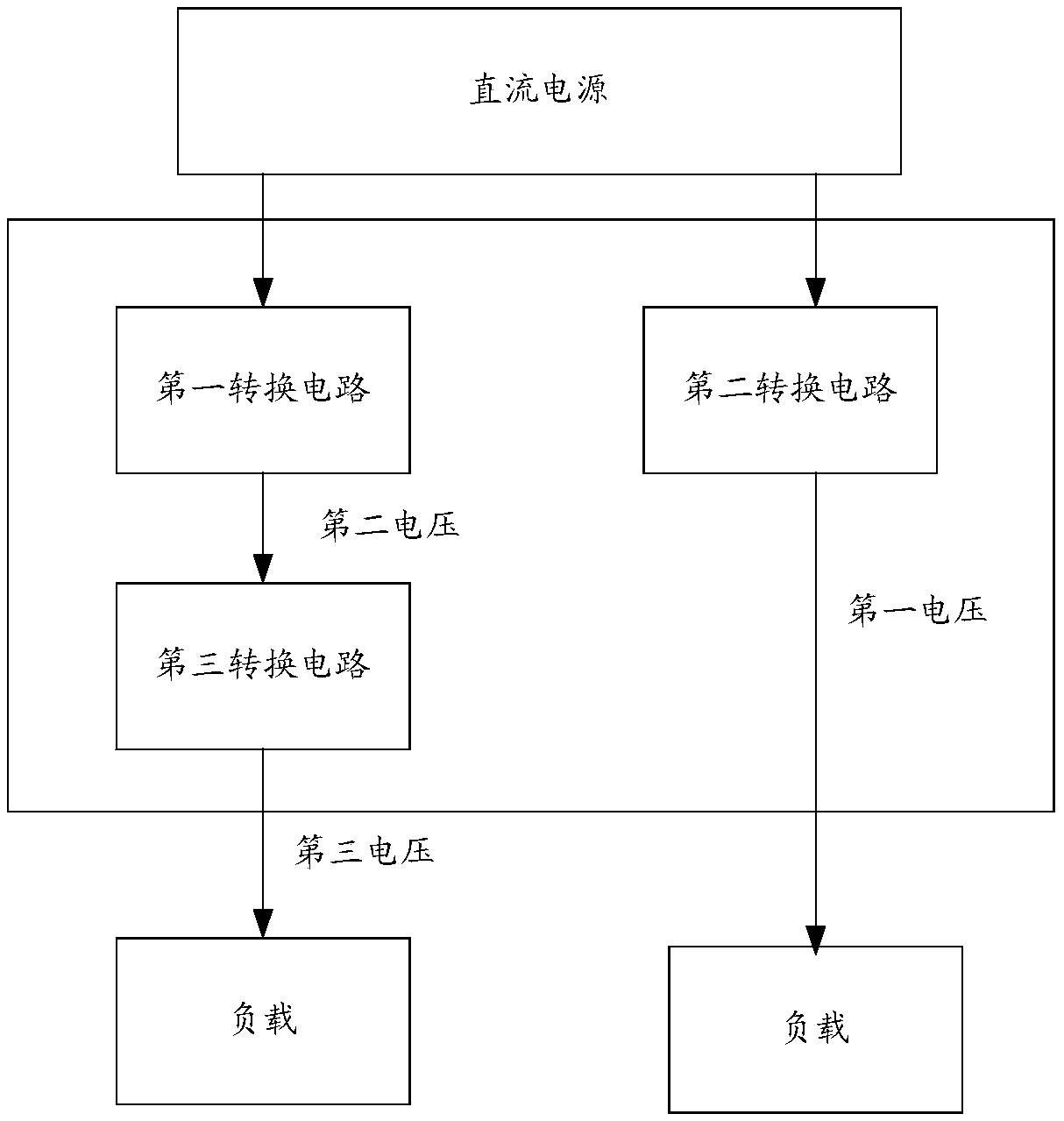 Controller, air conditioner, and method for power supply to controller by using direct current electric power