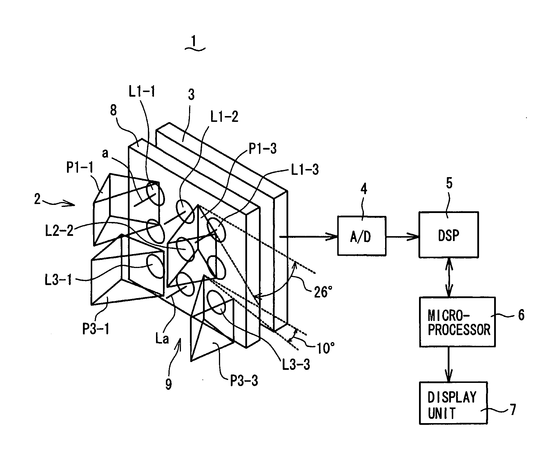 Panoramic Imaging Device