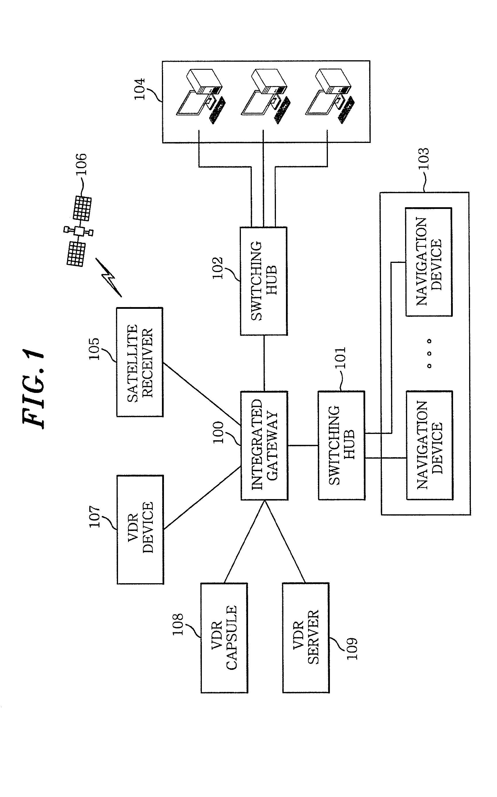 Integrated gateway apparatus and communications method