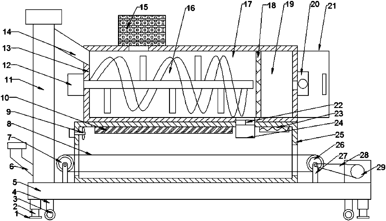 Integrated livestock feed dust removing, sterilizing and drying device