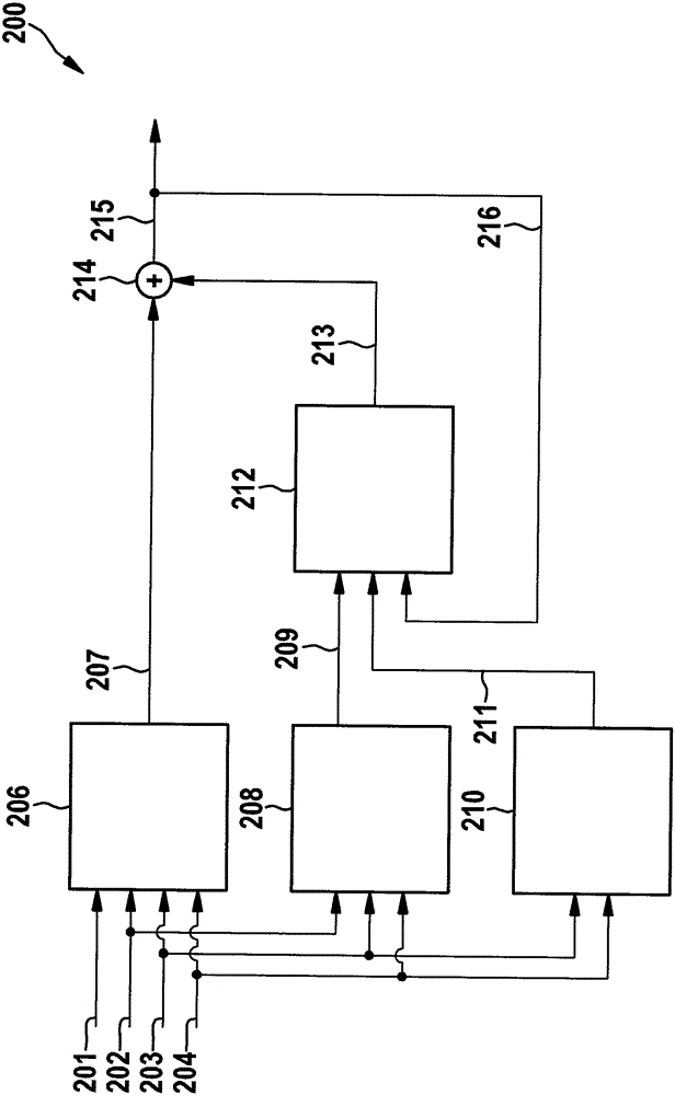 Method and apparatus for reducing nitrogen oxide and ammonia emissions in an exhaust aftertreatment system of an internal combustion engine during load changing