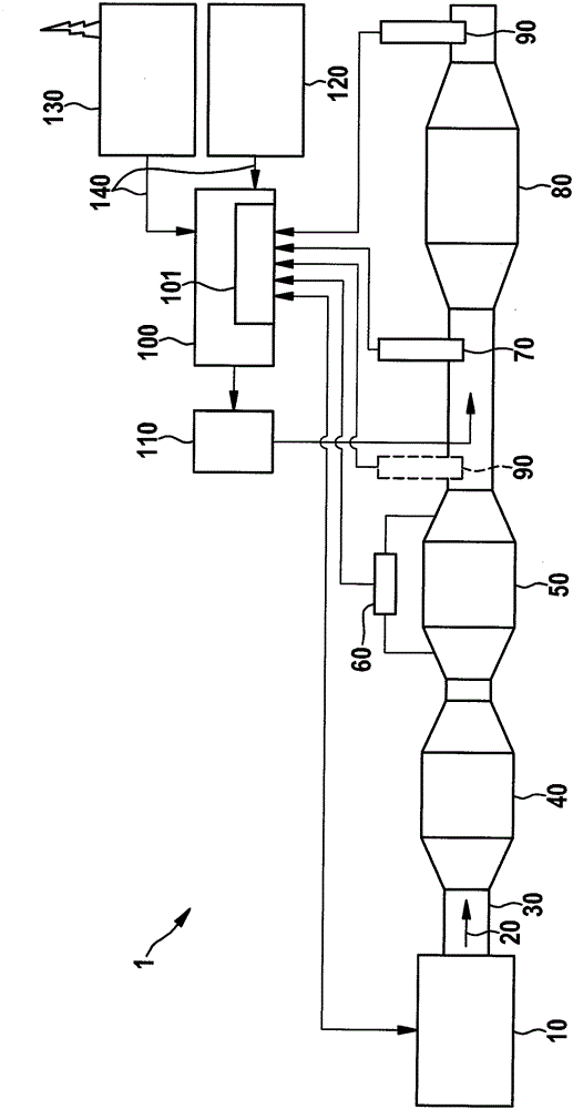 Method and apparatus for reducing nitrogen oxide and ammonia emissions in an exhaust aftertreatment system of an internal combustion engine during load changing