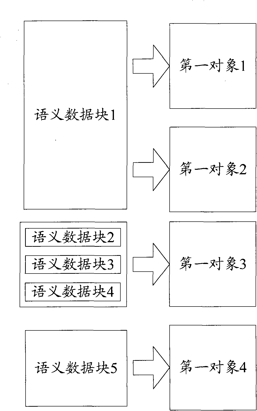 Data storage method and device