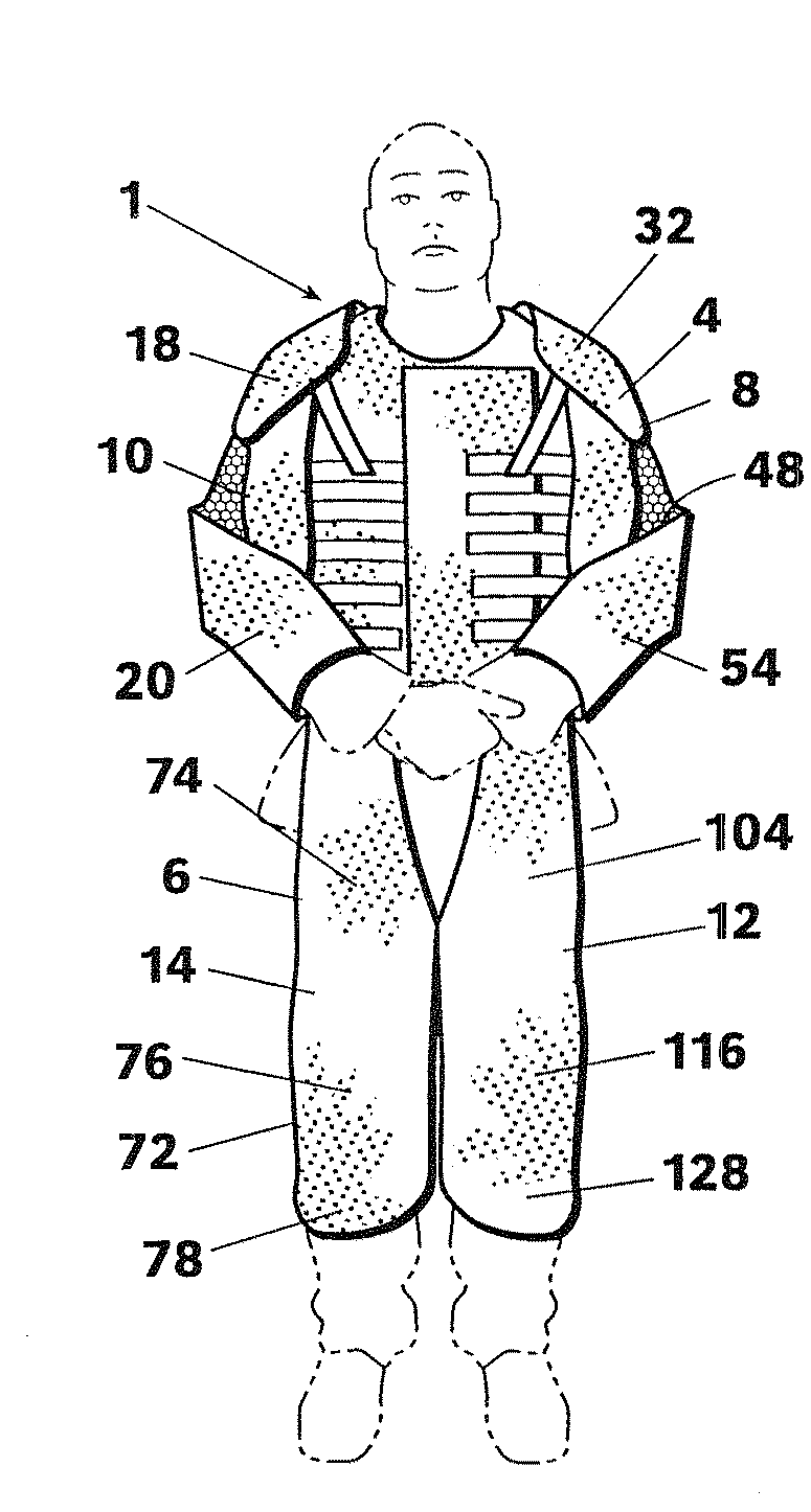 Extremity armor