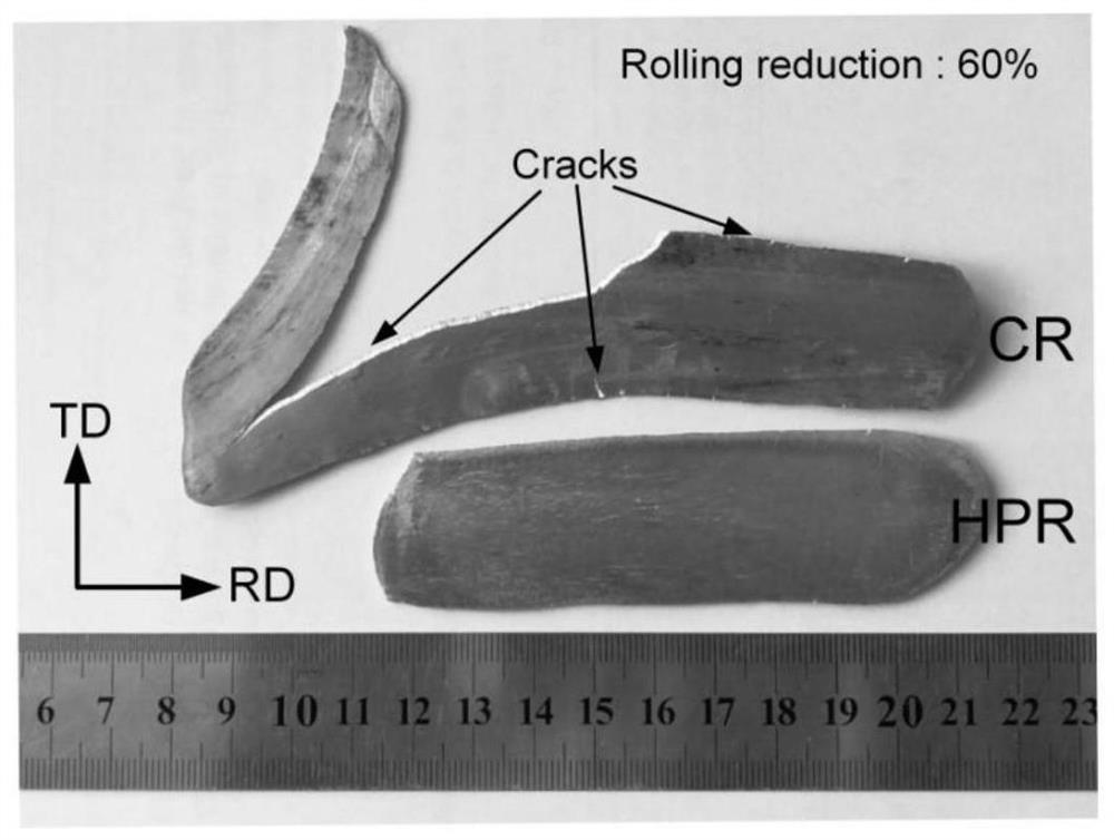 A method for forming and preparing aluminum alloy plate with high alloy content