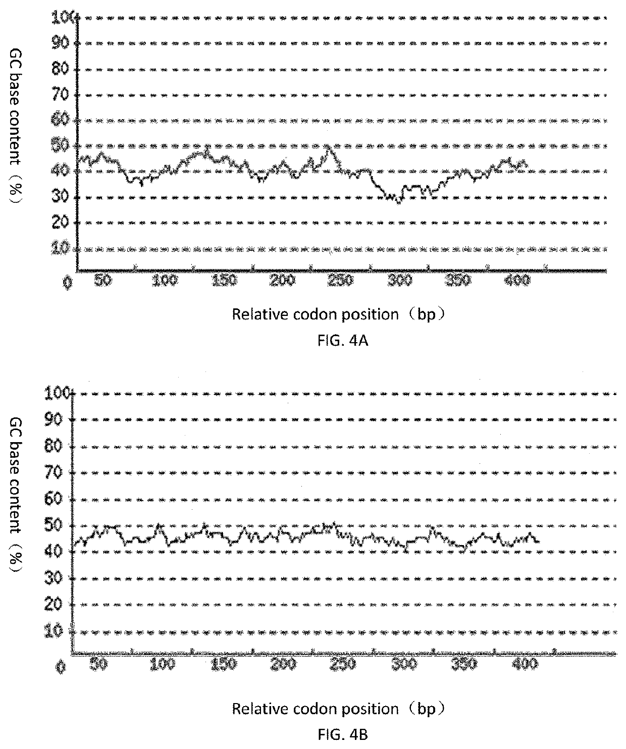 Recombinant <i>Dermatophagoides farinae </i>type 2 allergen protein and its preparation method and application