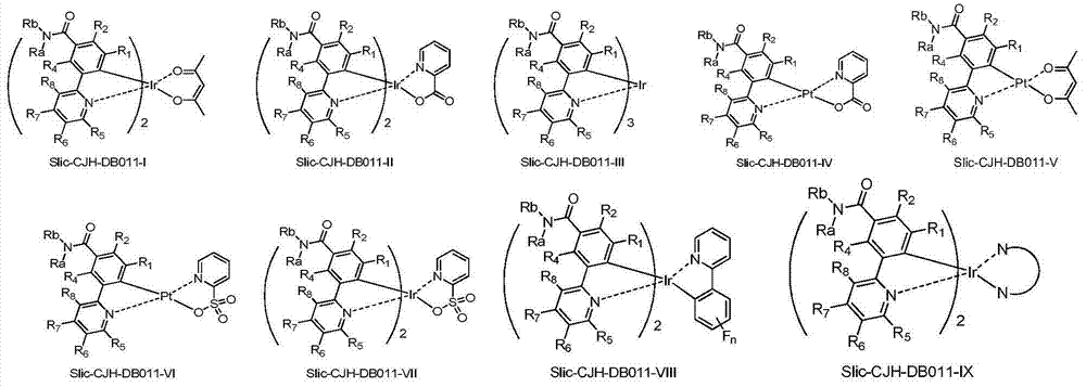 Organic electroluminescent material and application thereof