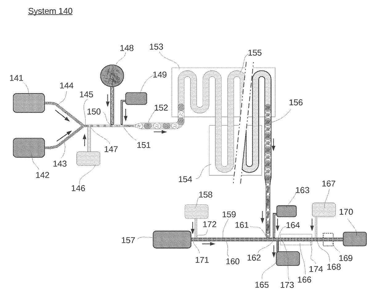 Microfluidic droplet packing