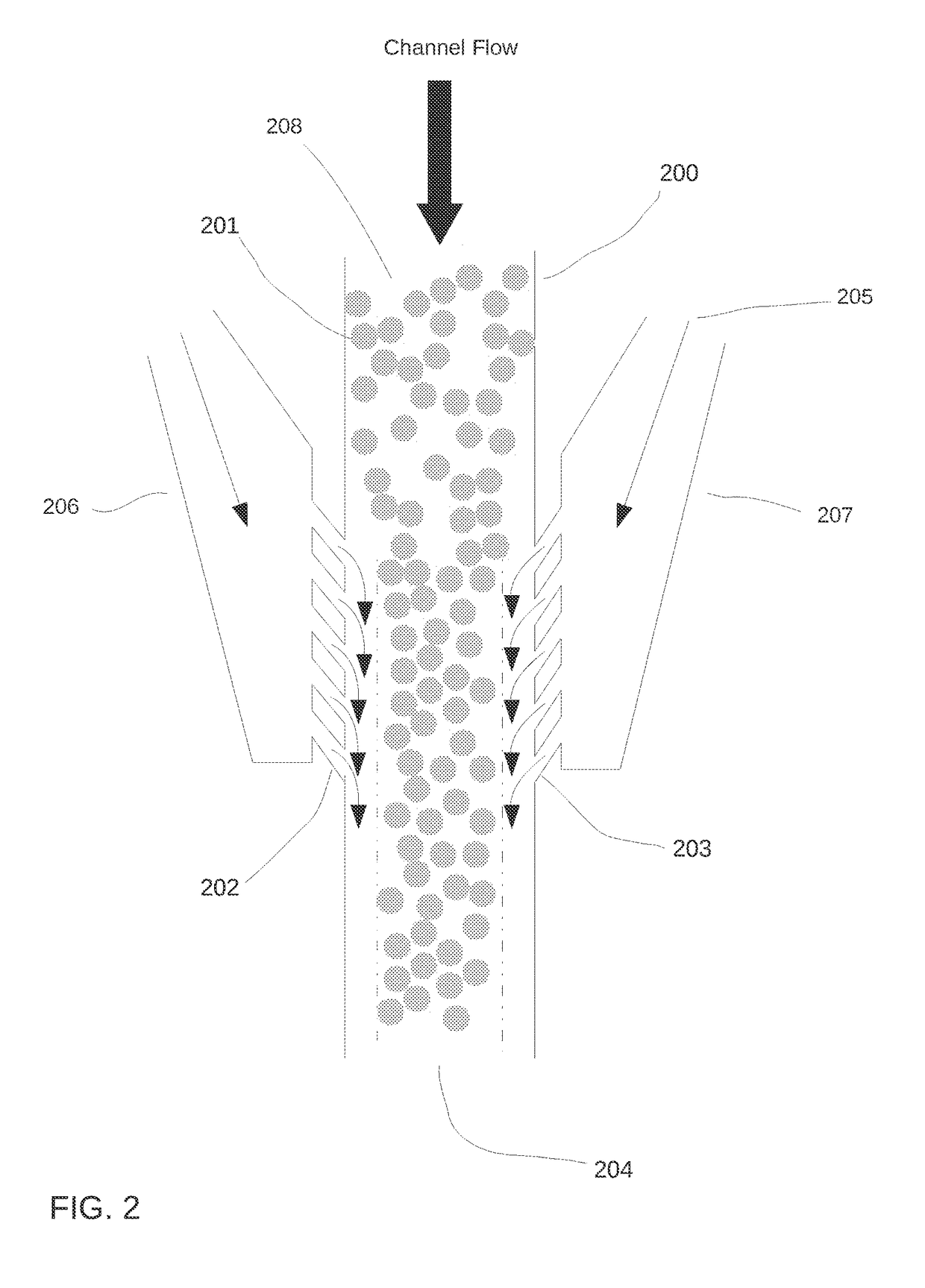 Microfluidic droplet packing