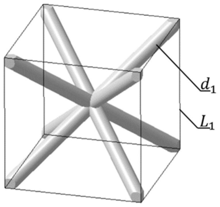 Mechanical metamaterial annular lattice structure based on bionic hierarchy