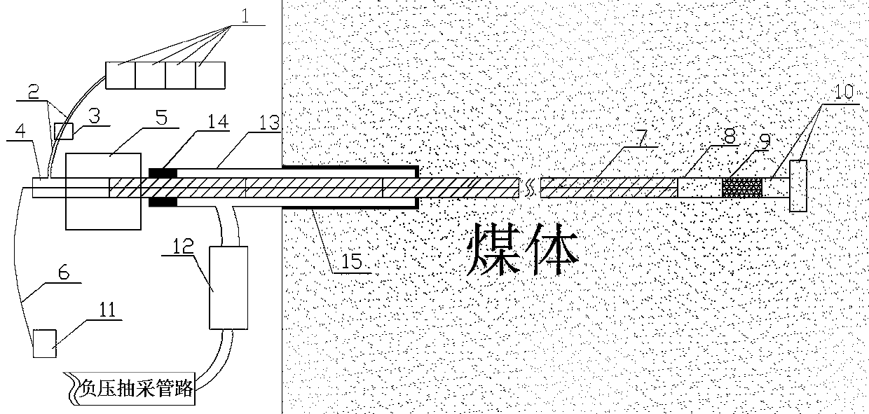 Complete equipment and process for nitrogen composite directional drilling