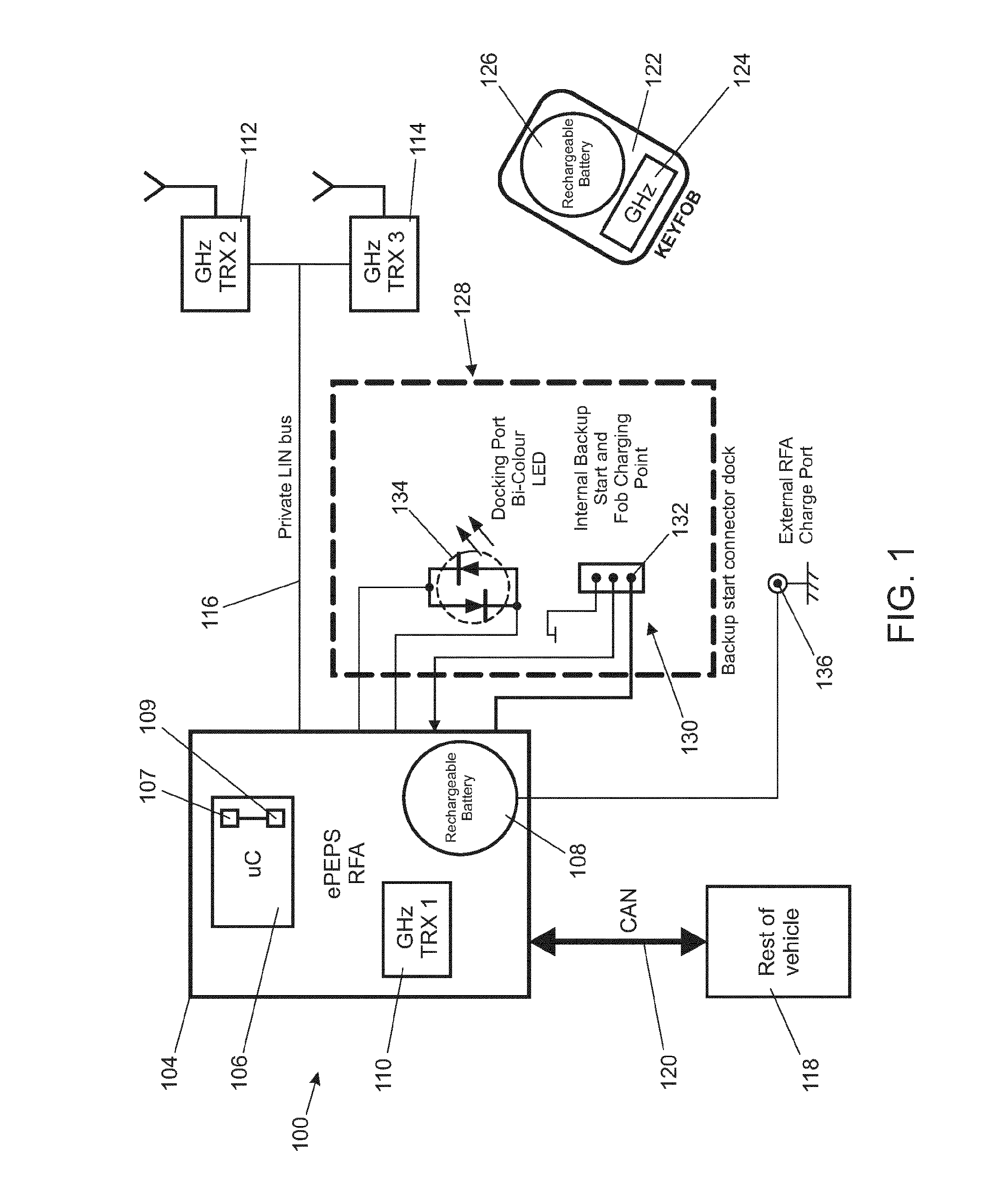 Movement Pattern Detection in a Vehicle Communication System