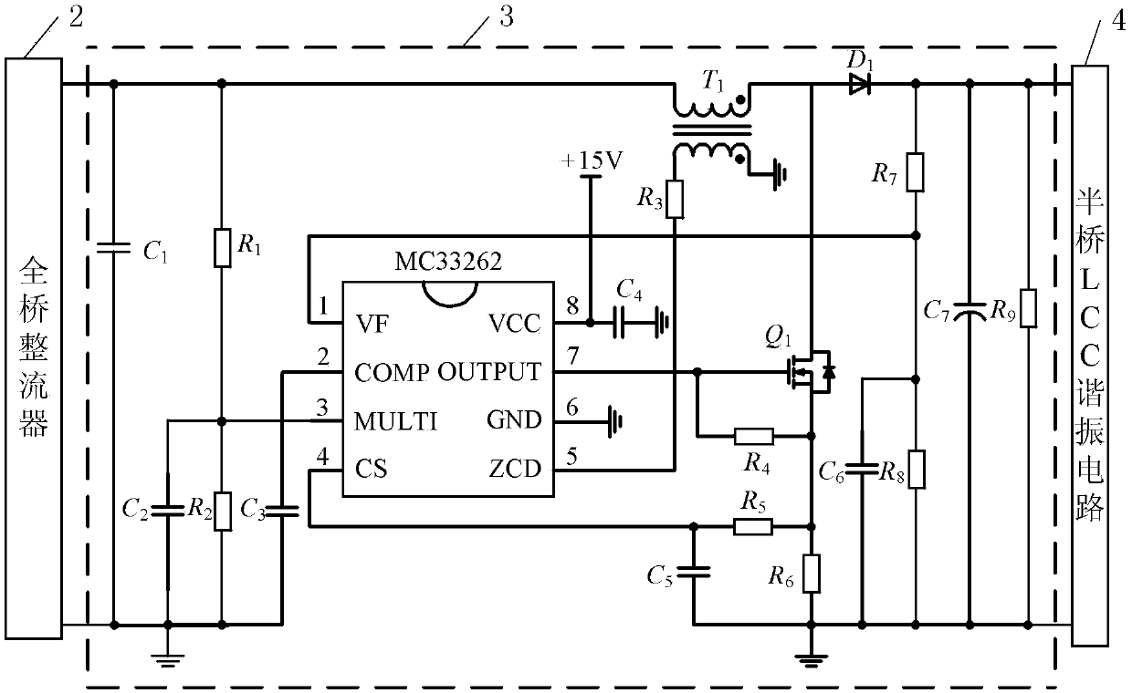 Electronic ballast experiment platform for driving ultraviolet lamp and optimization method of driving power of ultraviolet lamp