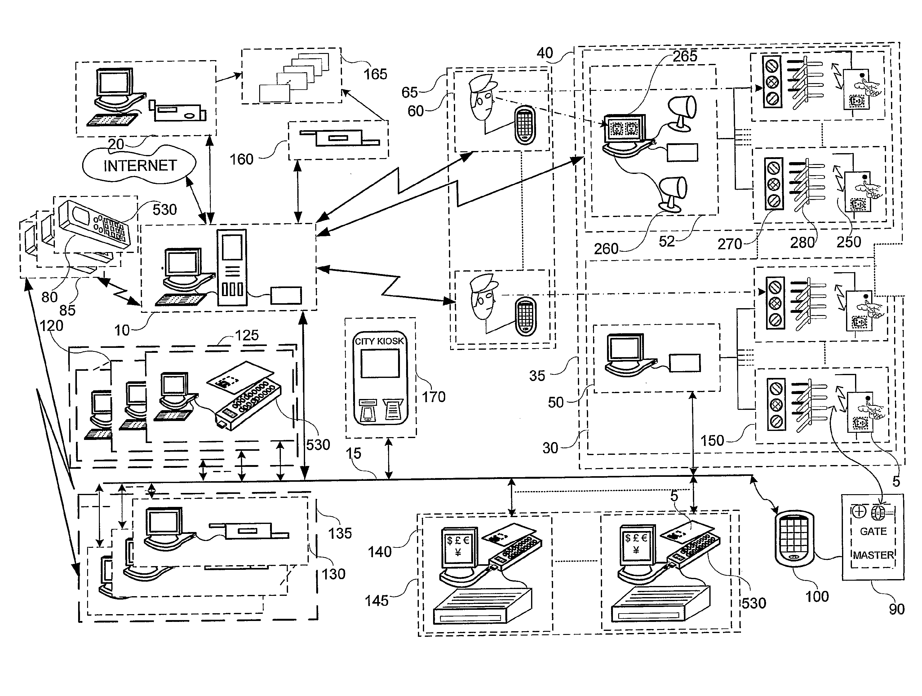 System and Methods for Accelerated Recognition and Processing of Personal Privilege Operative for Controlling Large Closed Group Environments