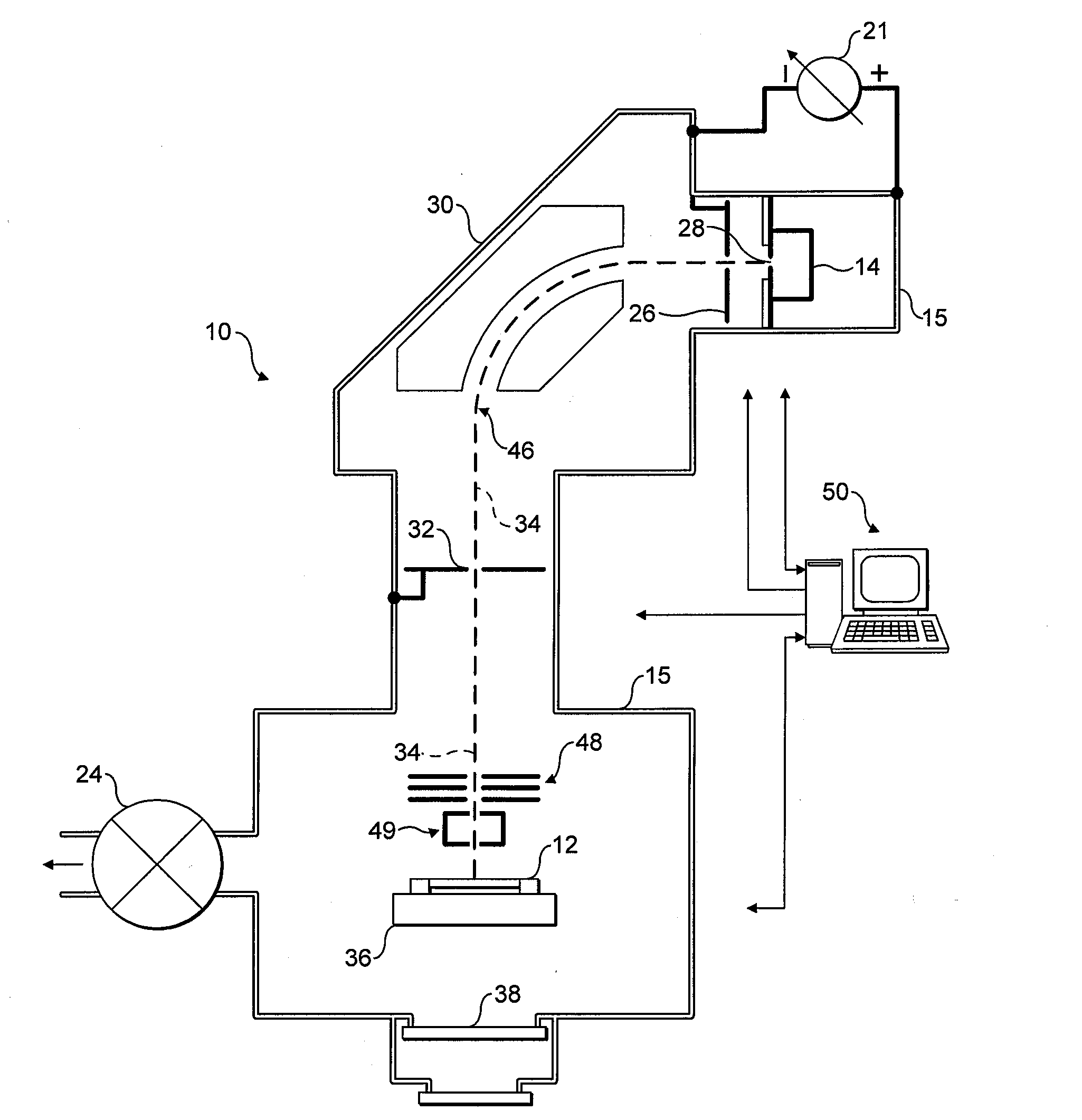 Ion implanters