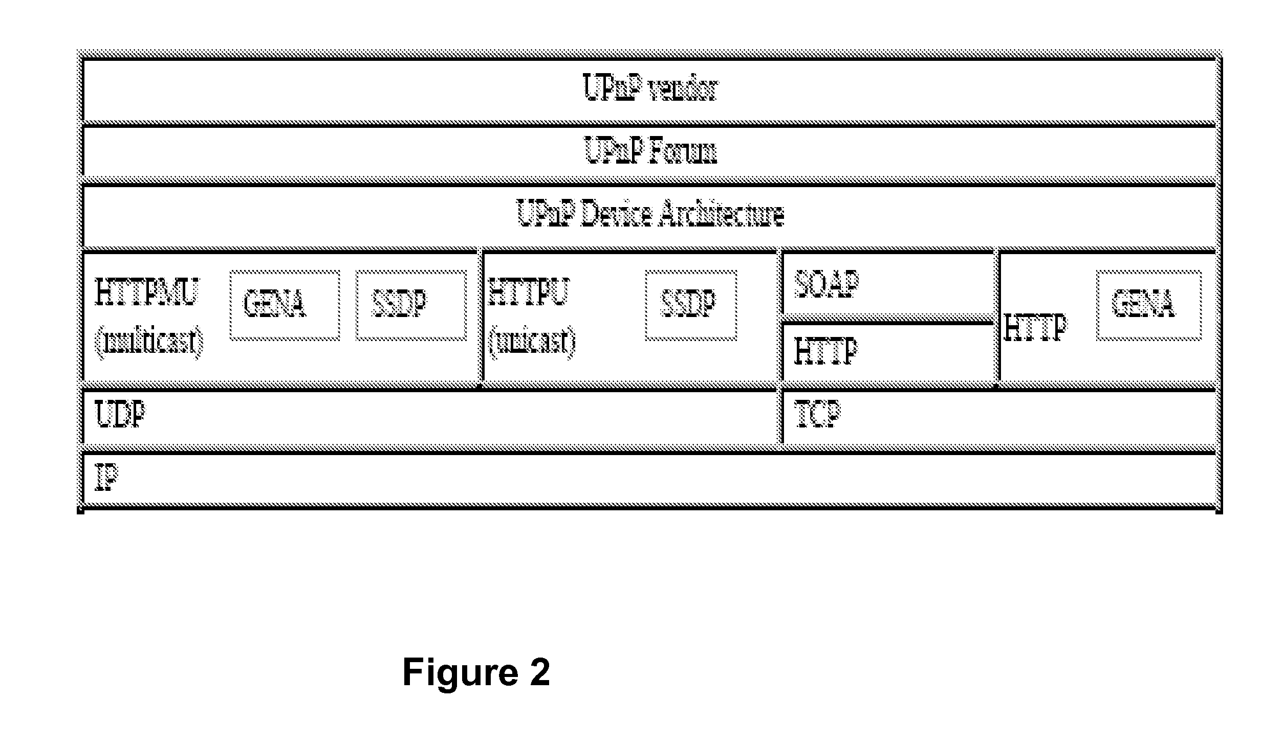 Network discovery mechanisms