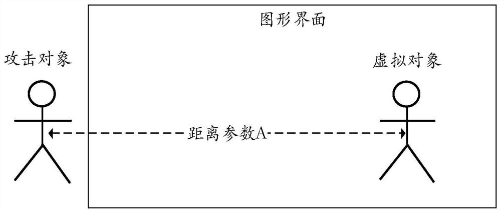 Control method for virtual camera, device and equipment