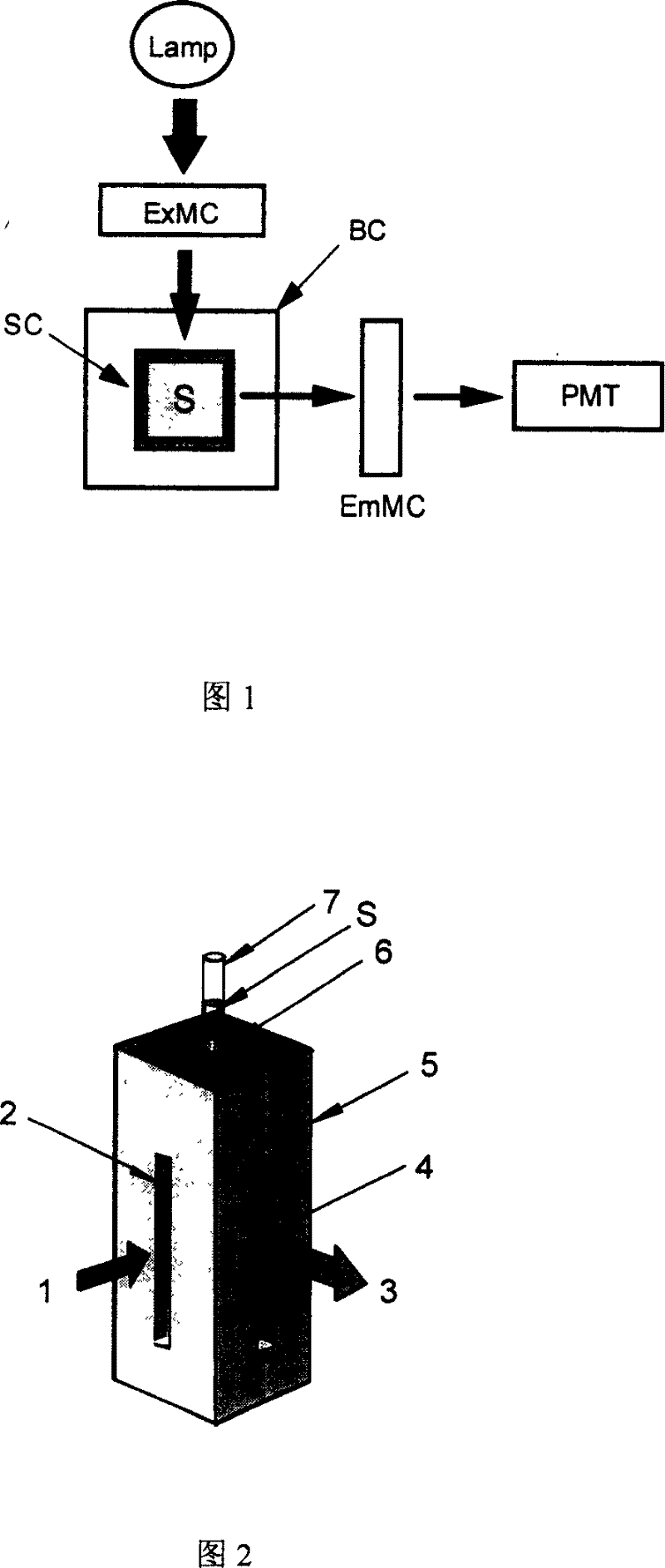 Fluorescent capillary reaction device and fluorescent capillary analysis method