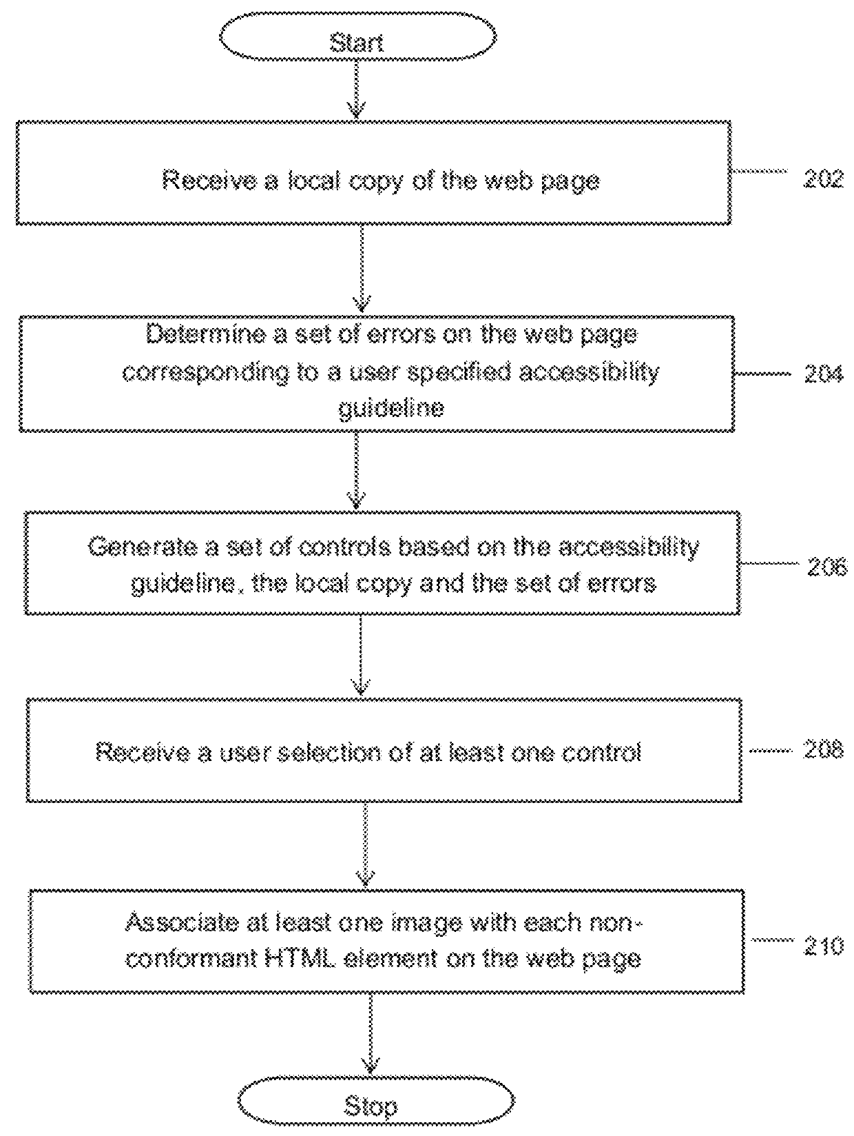 Method and system for reporting web standard non-compliance of web pages