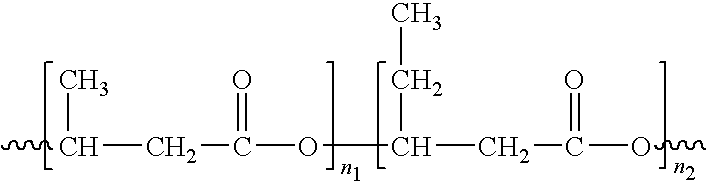 Composition for preparing a biodegradable polyurethane- based foam and a biodegradable polyurethane foam