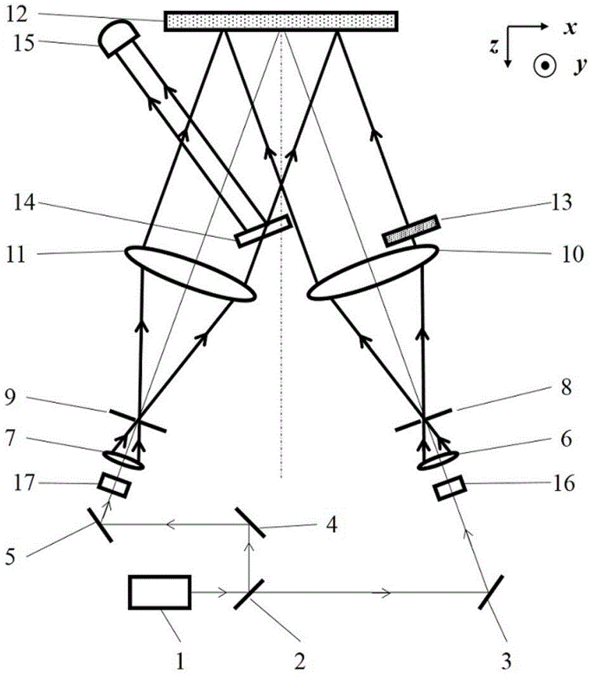 Wide light beam scanning exposure method