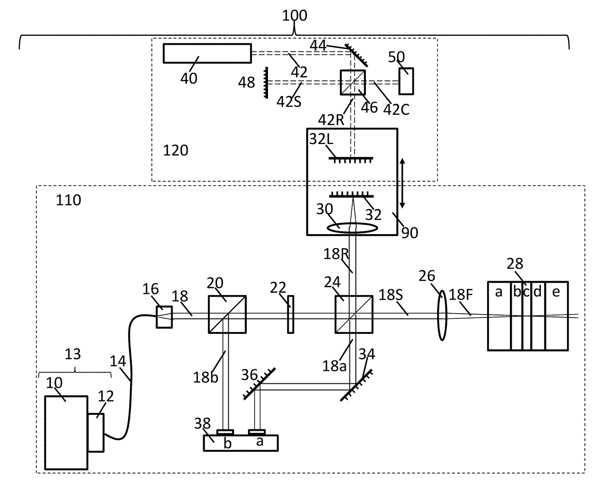 Method of measurement of multilayer structures