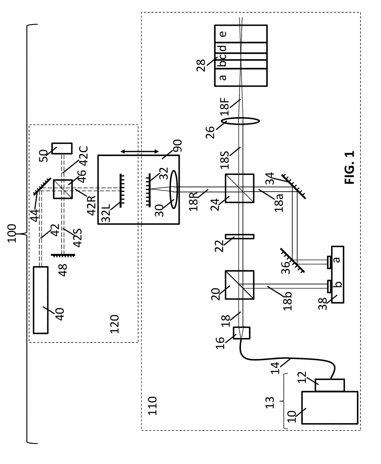 Method of measurement of multilayer structures