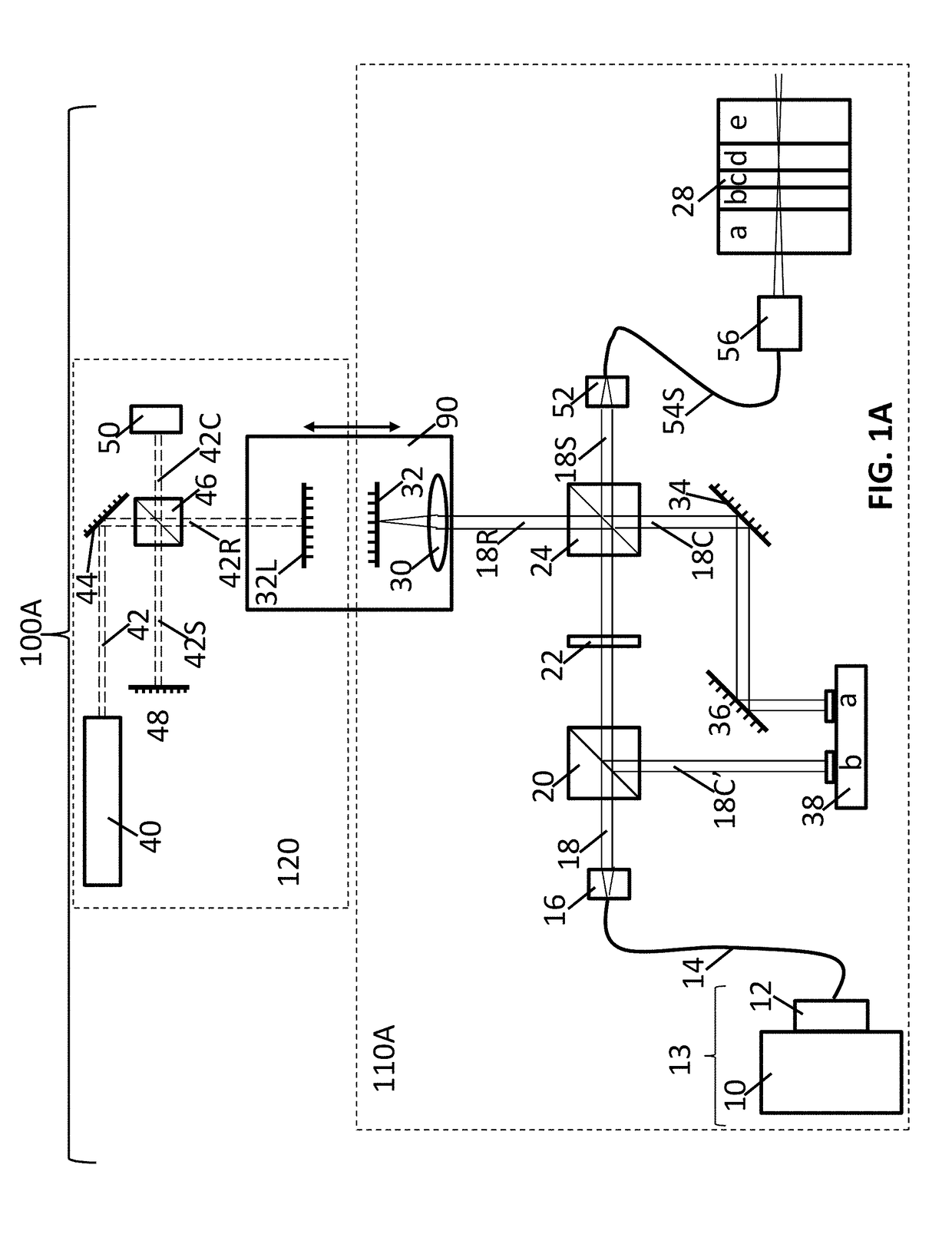 Method of measurement of multilayer structures