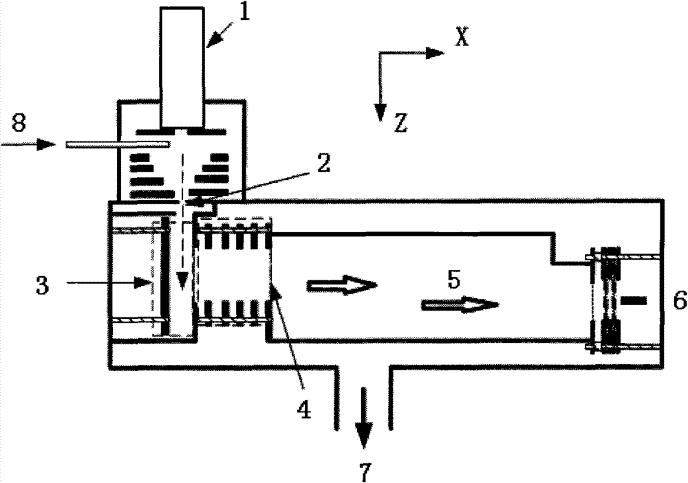 Hollow cathode discharge vacuum ultraviolet light ionization source inside minitype mass spectrograph