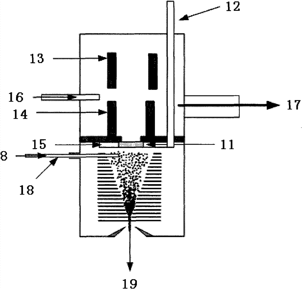 Hollow cathode discharge vacuum ultraviolet light ionization source inside minitype mass spectrograph