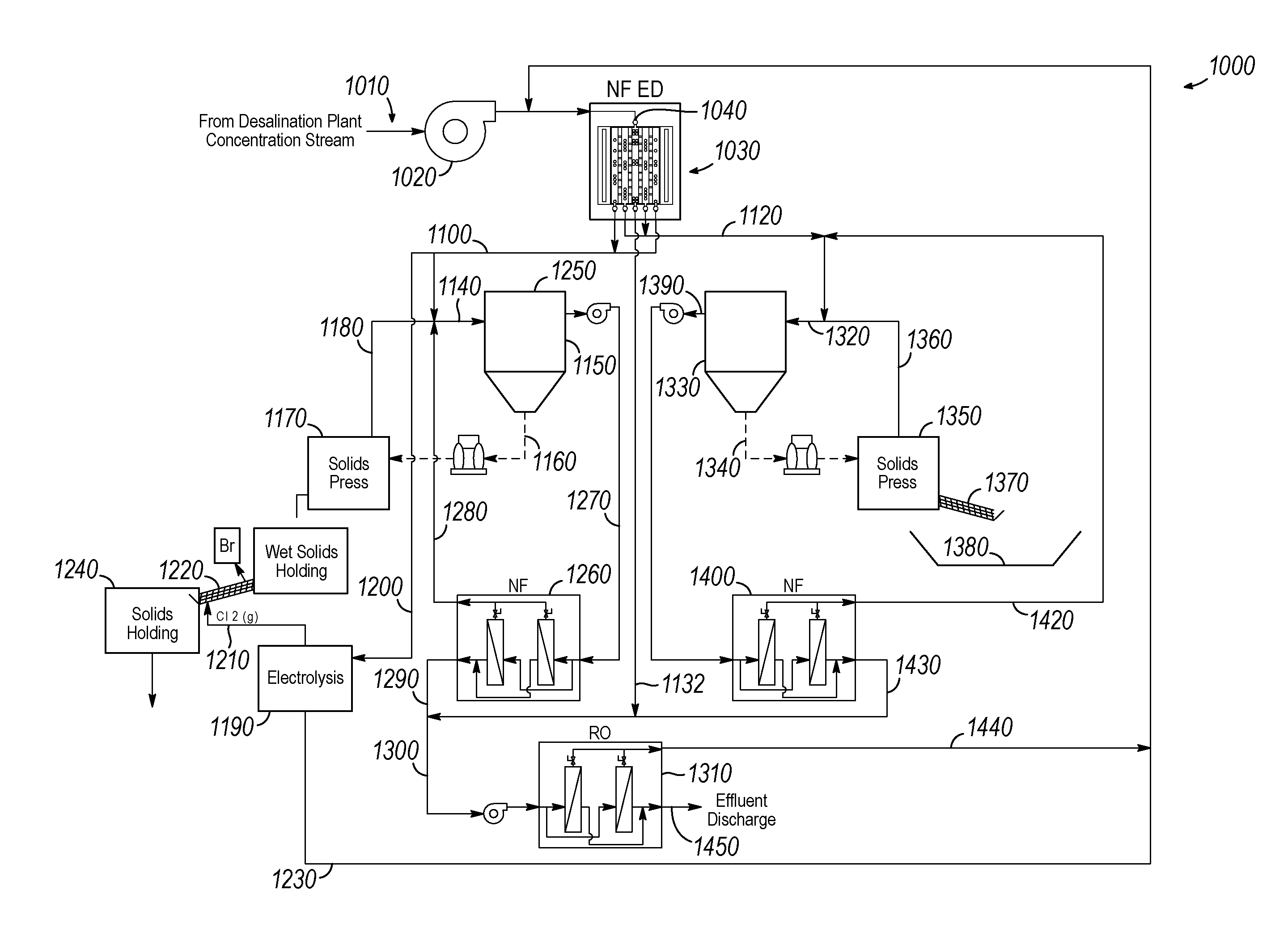 Systems, Apparatus, and Methods for Separating Salts from Water