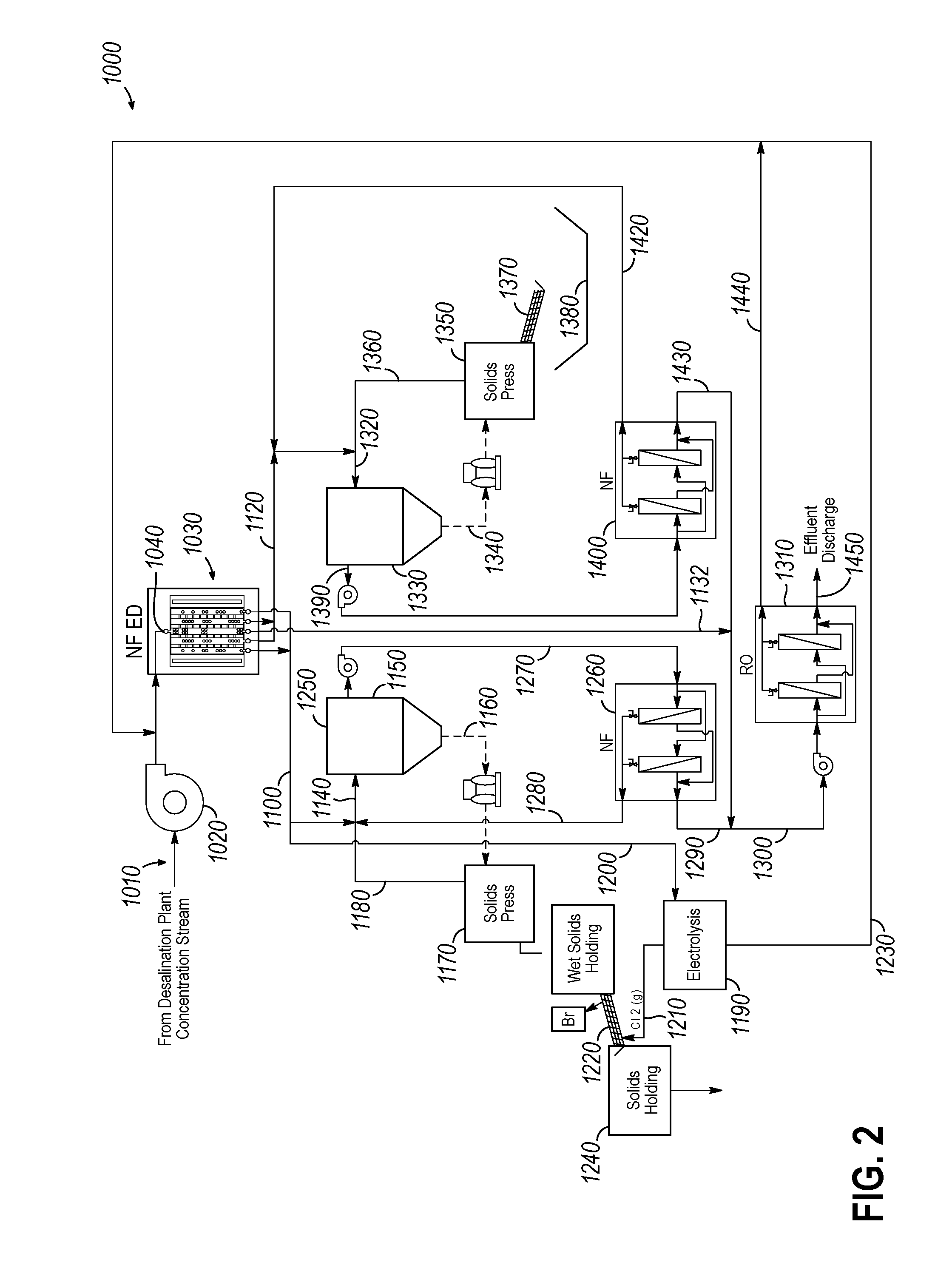 Systems, Apparatus, and Methods for Separating Salts from Water